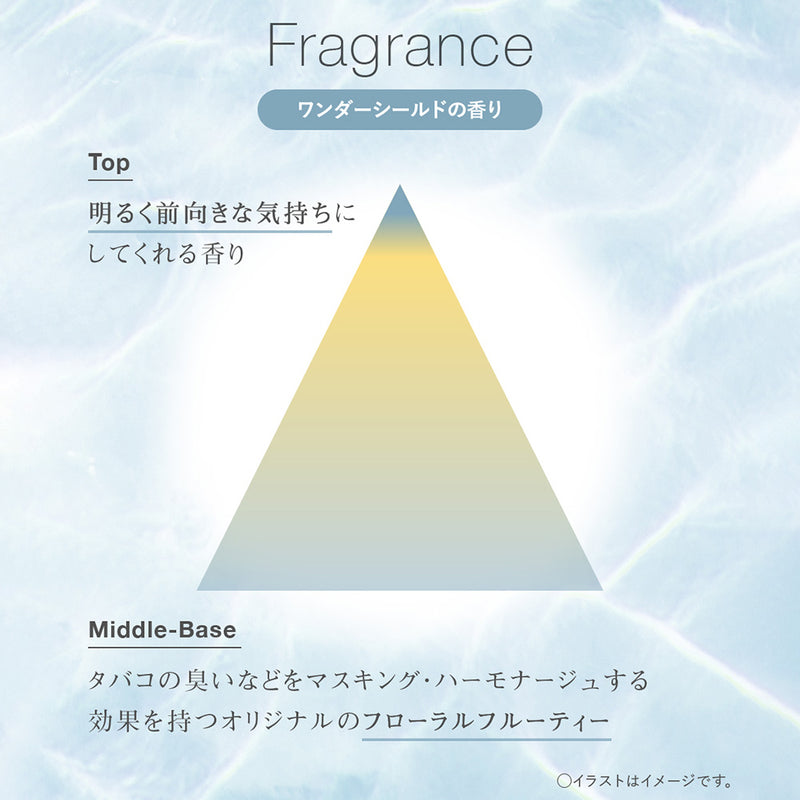 サブリミック ワンダーシールド a 125ml