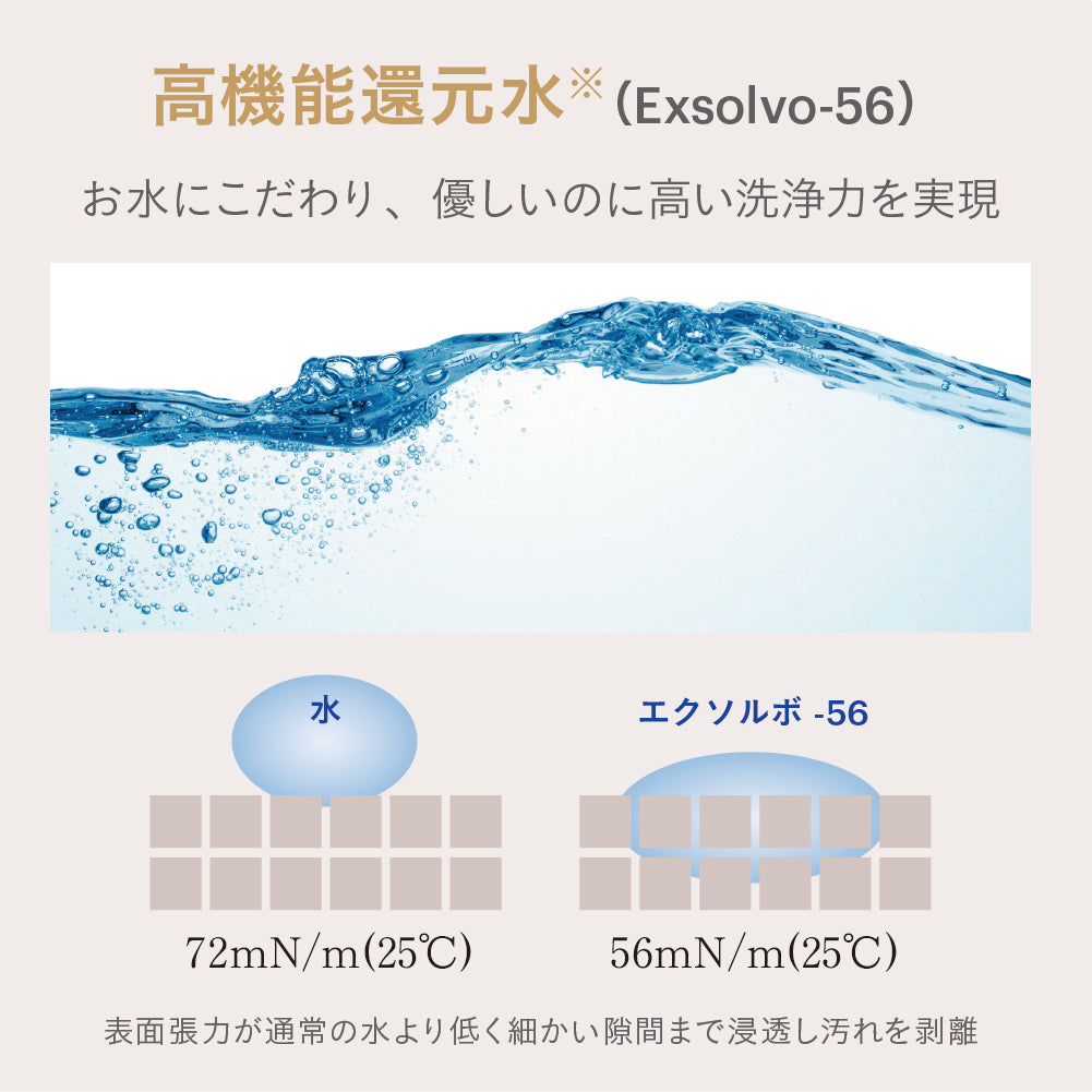 NEW】【30％OFF】ESTABLISHED コアプレックス シャンプー400ml – SALON