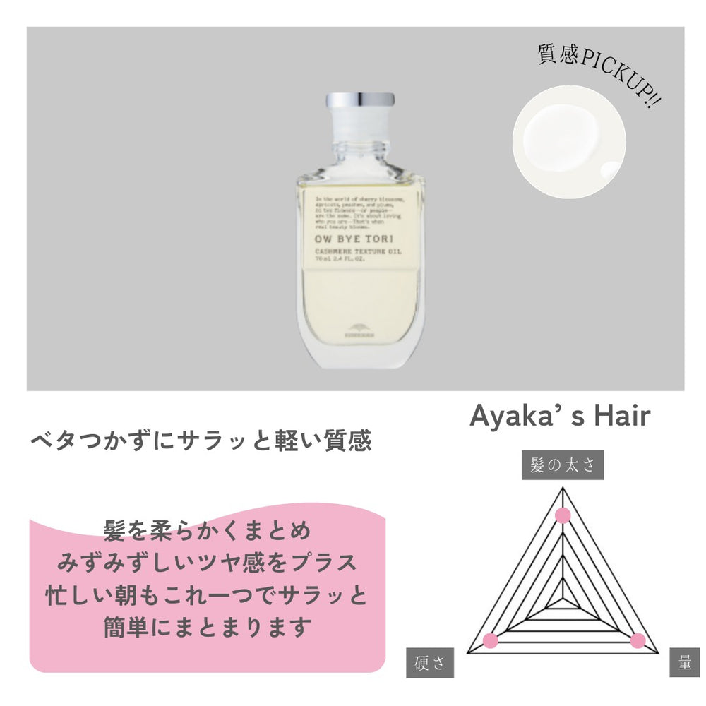 SINN オーガニックリッププランピングバーム オレンジ&バニラ – SALON