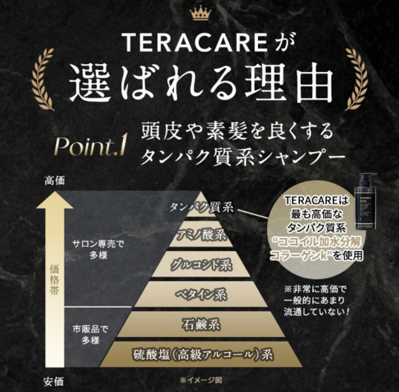 【TERACARE】テラケア超お買い得SET